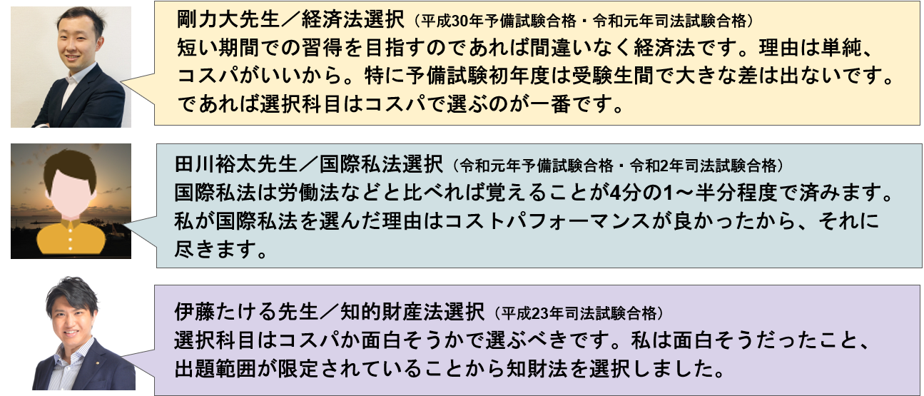 BEXA 経済法速習講座 剛力大 ベクサ 選択科目 予備試験 司法試験-